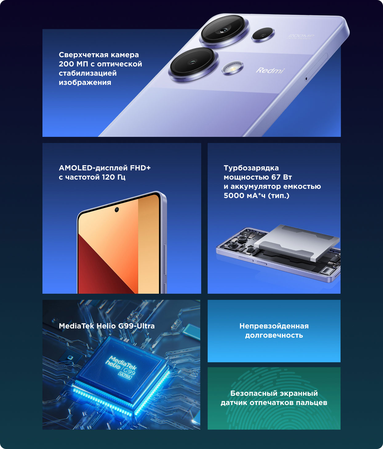 Купить Смартфон Redmi Note 13 Pro 8/256GB Green/Зеленый в Севастополе