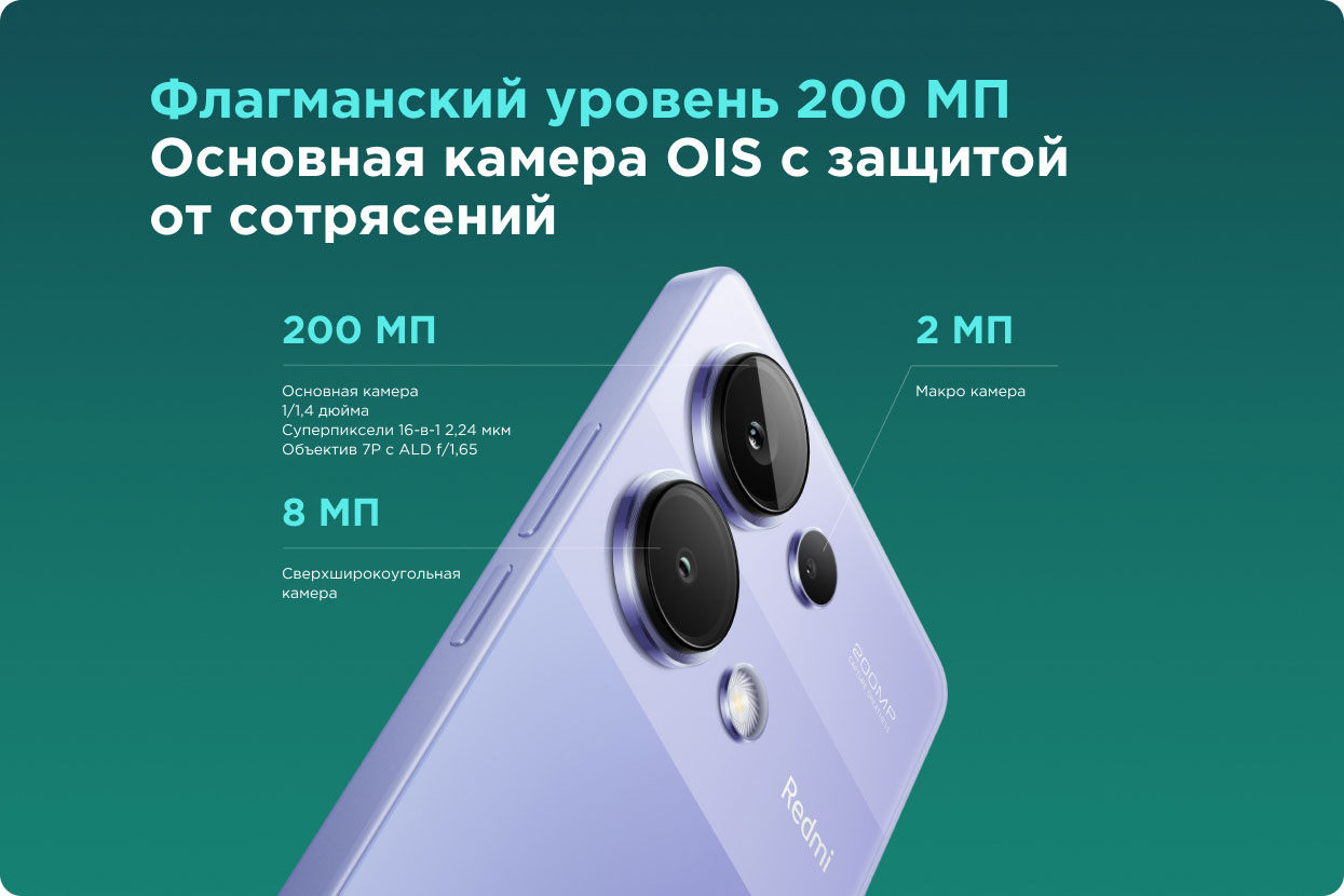 Купить Смартфон Redmi Note 13 Pro 8/256GB Green/Зеленый в Севастополе